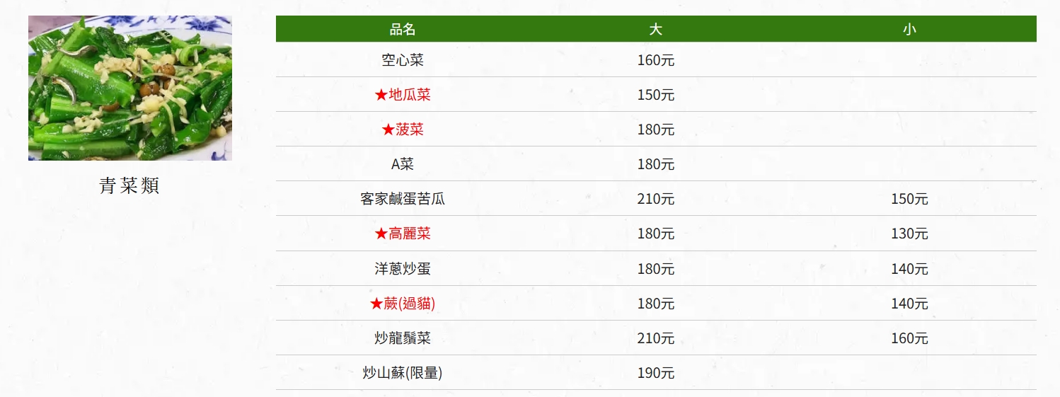 海鴻豬腳｜屏東必吃萬巒豬腳海鴻飯店唯一創始店，蔣經國也有來吃，已經開了77年，有免費停車場 @猴屁的異想世界