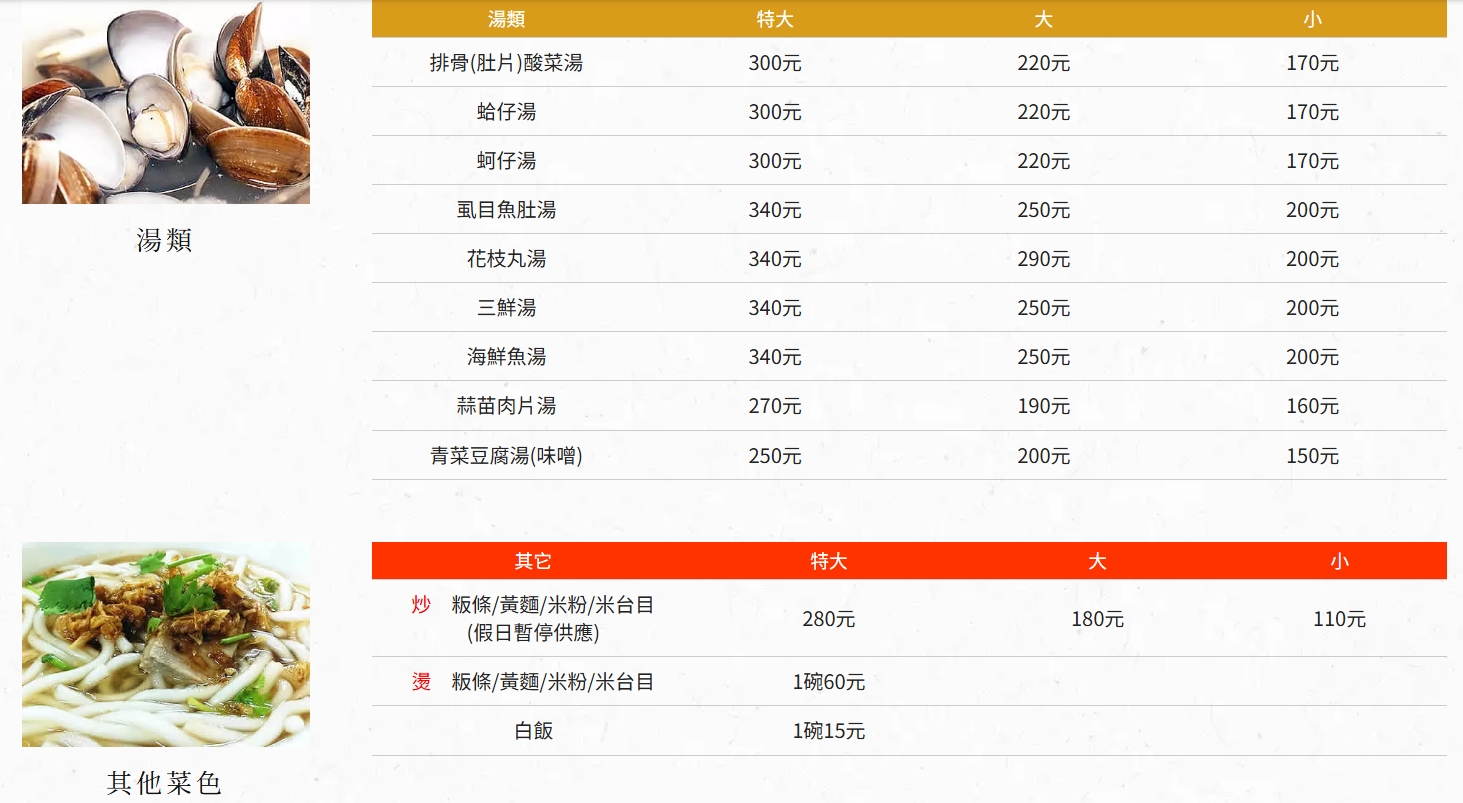 海鴻豬腳|屏東必吃萬巒豬腳海鴻飯店唯一創始店,蔣經國也有來吃,已經開了77年,有免費停車場 @猴屁的異想世界 海鴻豬腳|屏東必吃萬巒豬腳海鴻飯店唯一創始店,蔣經國也有來吃,已經開了77年,有免費停車場 @猴屁的異想世界
