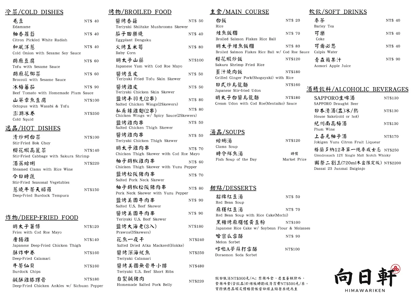 向日軒|平價串燒日式料理,炒飯、烏龍麵、串燒、炸雞通通有,午餐時段消費滿90元送味噌湯 @猴屁的異想世界 向日軒|平價串燒日式料理,炒飯、烏龍麵、串燒、炸雞通通有,午餐時段消費滿90元送味噌湯 @猴屁的異想世界