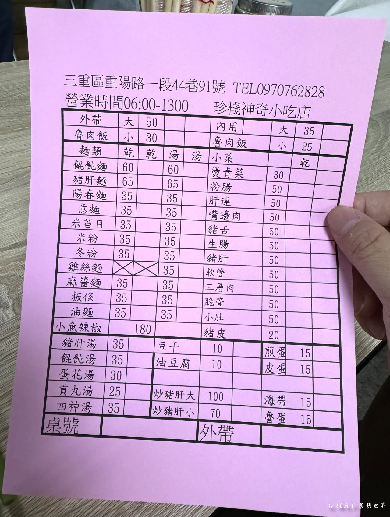 華燈初上爆紅麵店就在三重!沒招牌超省錢隱藏版小吃攤,濃郁系麻醬麵必點,小魚乾辣椒隨你加,朝聖阿季的貢丸湯|珍棧神奇小吃 @猴屁的異想世界 華燈初上爆紅麵店就在三重!沒招牌超省錢隱藏版小吃攤,濃郁系麻醬麵必點,小魚乾辣椒隨你加,朝聖阿季的貢丸湯|珍棧神奇小吃 @猴屁的異想世界