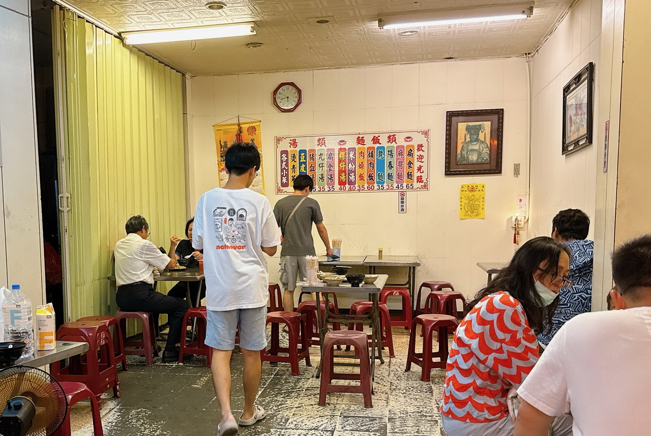 鹿港老街美食推薦|市場口賴家扁食麵,爌肉飯超下飯,扁食湯大碗只要35元 @猴屁的異想世界 鹿港老街美食推薦|市場口賴家扁食麵,爌肉飯超下飯,扁食湯大碗只要35元 @猴屁的異想世界
