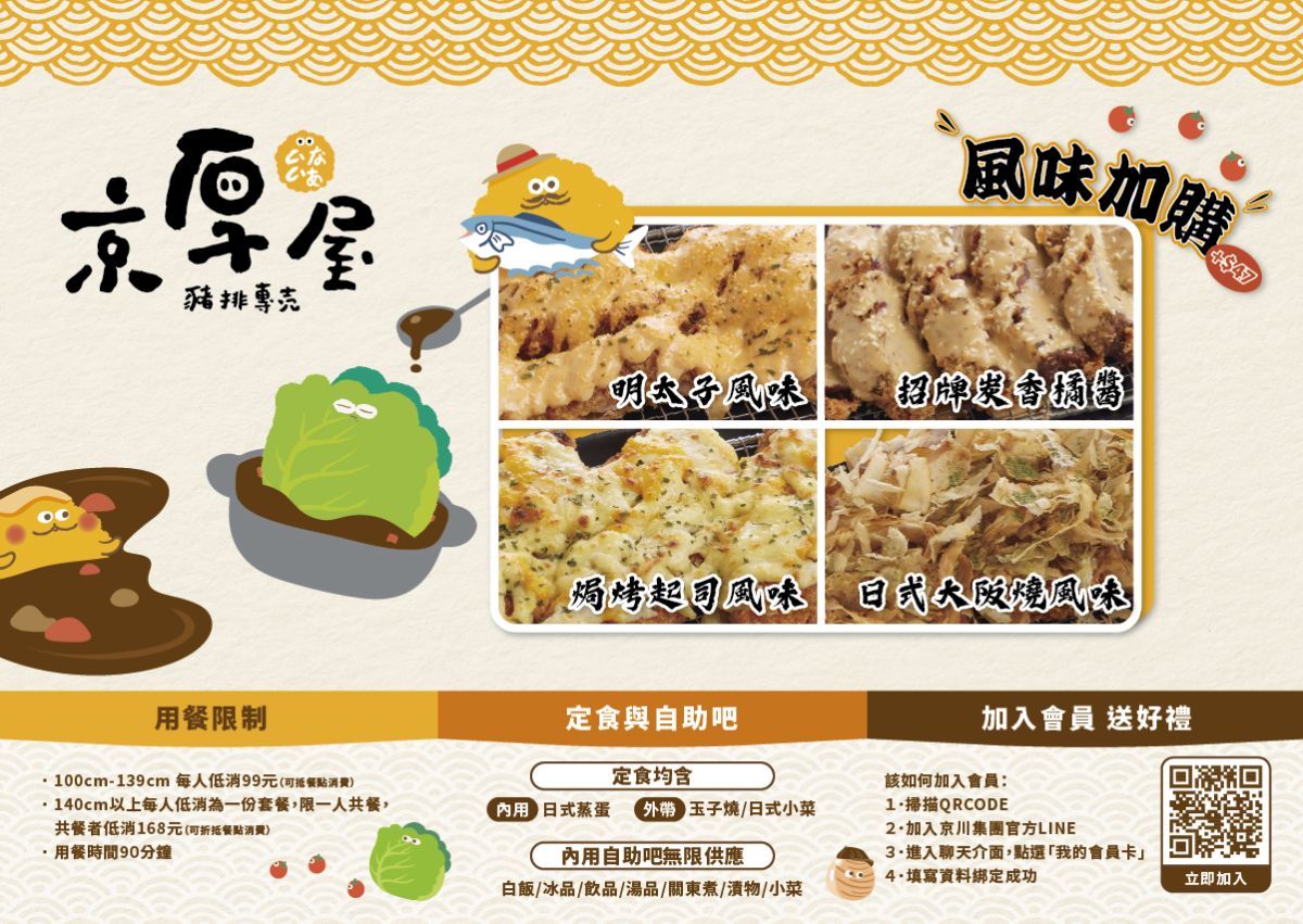 【台中美食】京厚屋逢甲店|超平價炸豬排專賣168元起,自助吧吃到飽關東煮麻辣燙全都有 @猴屁的異想世界 【台中美食】京厚屋逢甲店|超平價炸豬排專賣168元起,自助吧吃到飽關東煮麻辣燙全都有 @猴屁的異想世界
