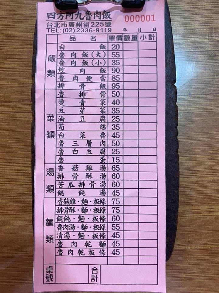 四方阿九魯肉飯｜台北龍山寺旁好吃魯肉飯35元還有肉鬆，萬華區艋舺夜市美食 @猴屁的異想世界