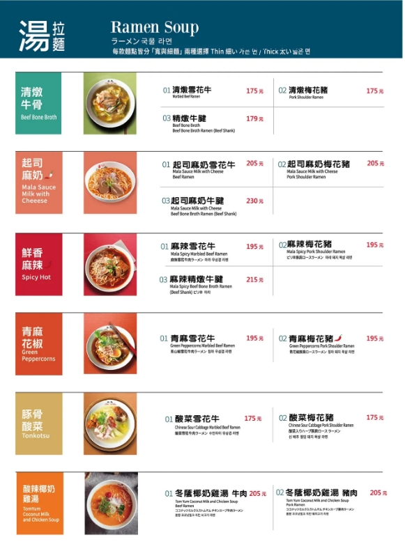 二鬼麵鋪三重店｜台北拉麵推薦，麻辣拉麵有附鴨血超好吃，落地窗超美環境優 @猴屁的異想世界