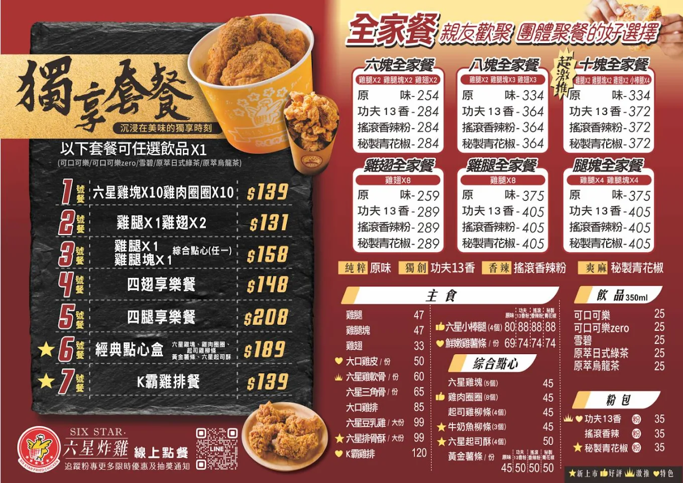台中六星炸雞｜台中必吃炸雞店，不定時買一送一，13香粉口味超好吃 @猴屁的異想世界
