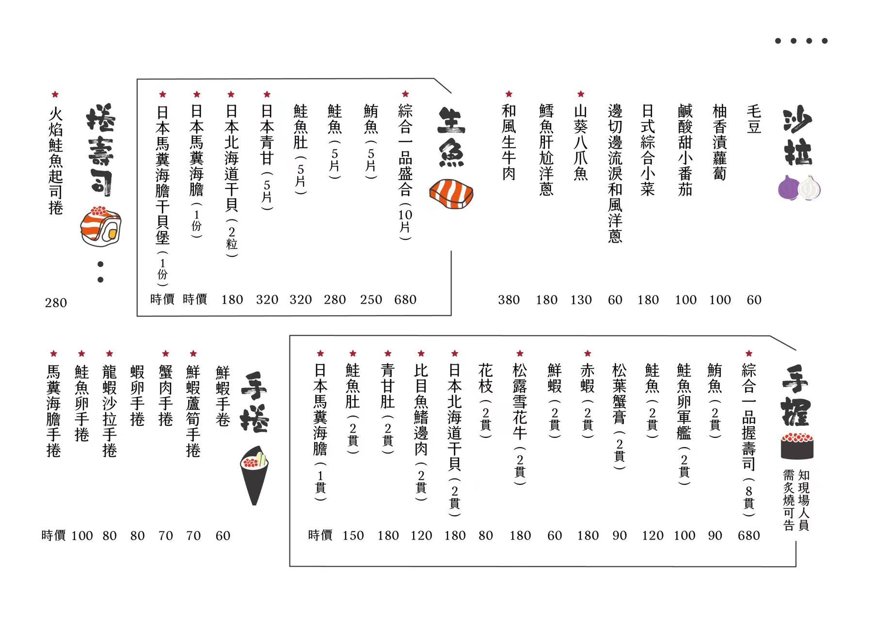 【知戶酒食】逢甲居酒屋推薦,當月壽星特製生魚片蛋糕超驚喜,營業到半夜一點 @猴屁的異想世界 【知戶酒食】逢甲居酒屋推薦,當月壽星特製生魚片蛋糕超驚喜,營業到半夜一點 @猴屁的異想世界
