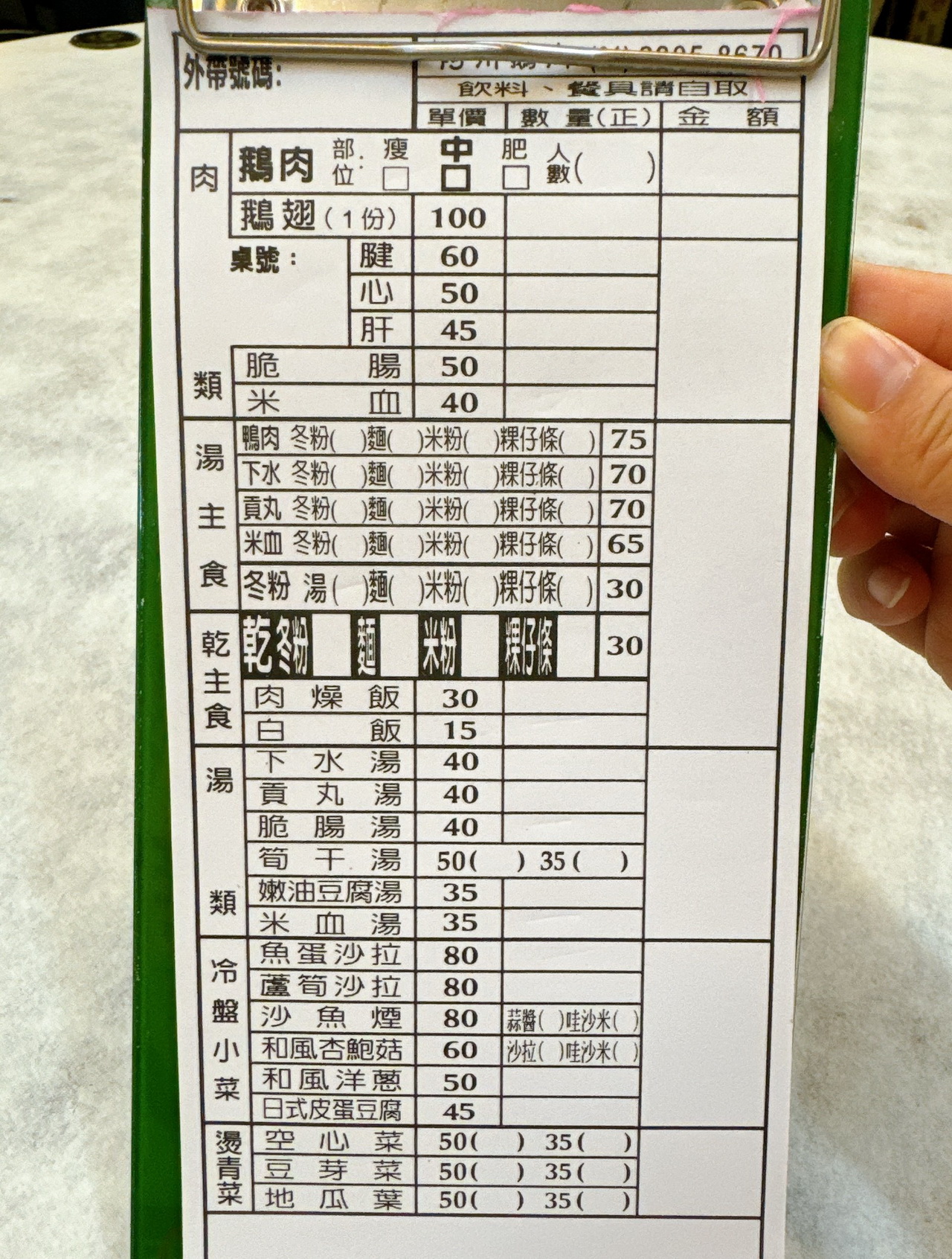 【阿川鵝肉】台中向上市場超人氣鵝肉店,肥美多汁軟嫩好吃賣到半夜12點 @猴屁的異想世界 【阿川鵝肉】台中向上市場超人氣鵝肉店,肥美多汁軟嫩好吃賣到半夜12點 @猴屁的異想世界
