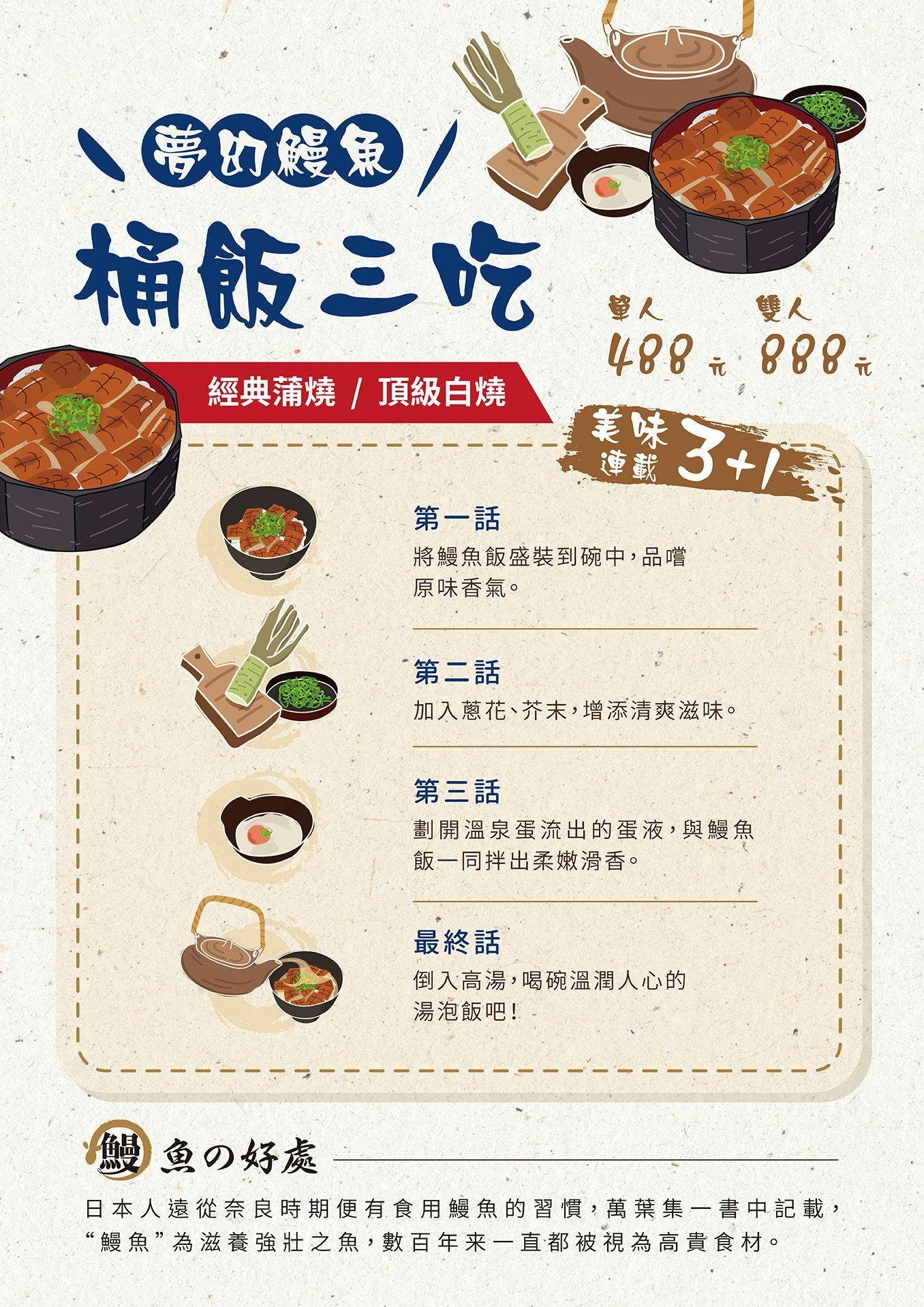 大江戶町鰻屋無敵一家｜台中鰻魚飯推薦，夢幻鰻魚桶飯三吃超滿足，當月壽星送壽司蛋糕 @猴屁的異想世界