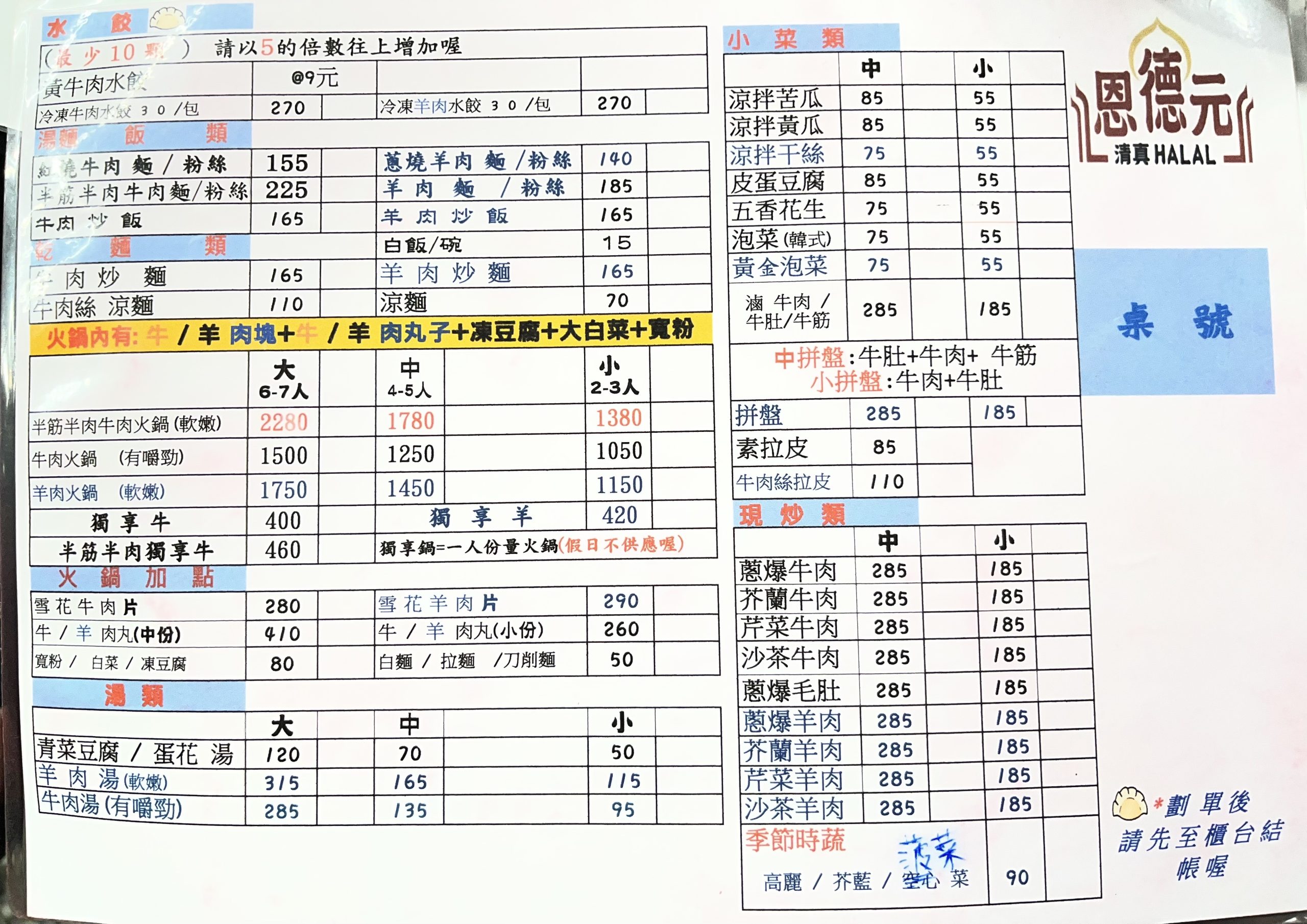 清真恩德元餃子館｜台中火鍋巷弄美食第一名，必點炭火牛肉火鍋，生意超好沒預約吃不到 @猴屁的異想世界