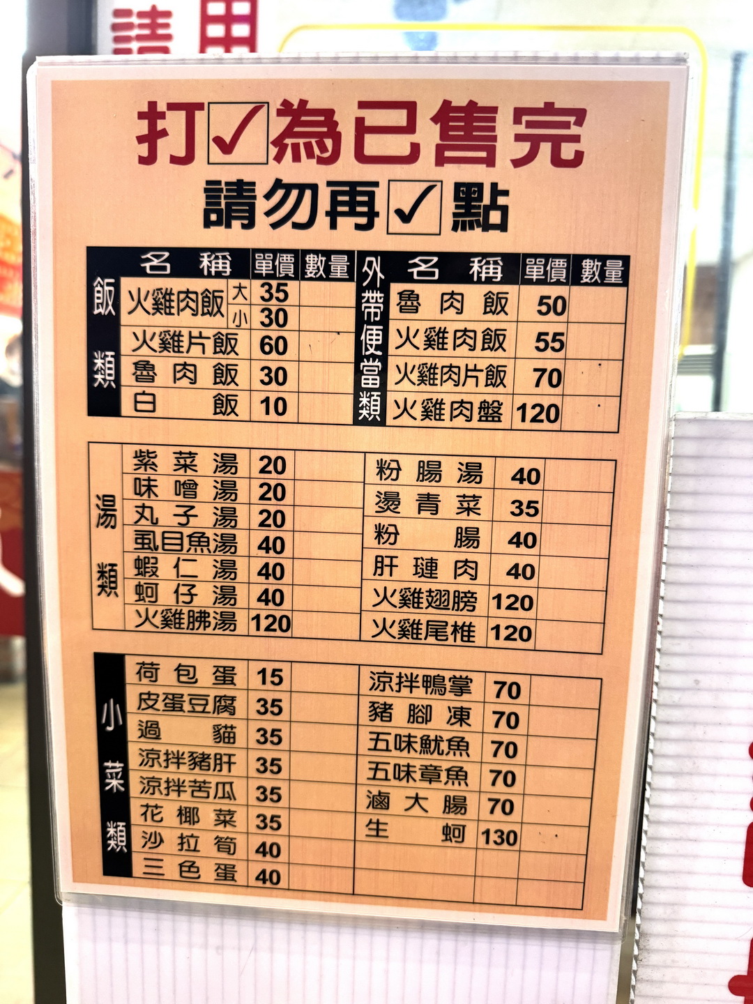 【阿宏師火雞肉飯】嘉義宵夜推薦,超人氣雞肉飯賣到凌晨12點,半熟蛋必點 @猴屁的異想世界 【阿宏師火雞肉飯】嘉義宵夜推薦,超人氣雞肉飯賣到凌晨12點,半熟蛋必點 @猴屁的異想世界