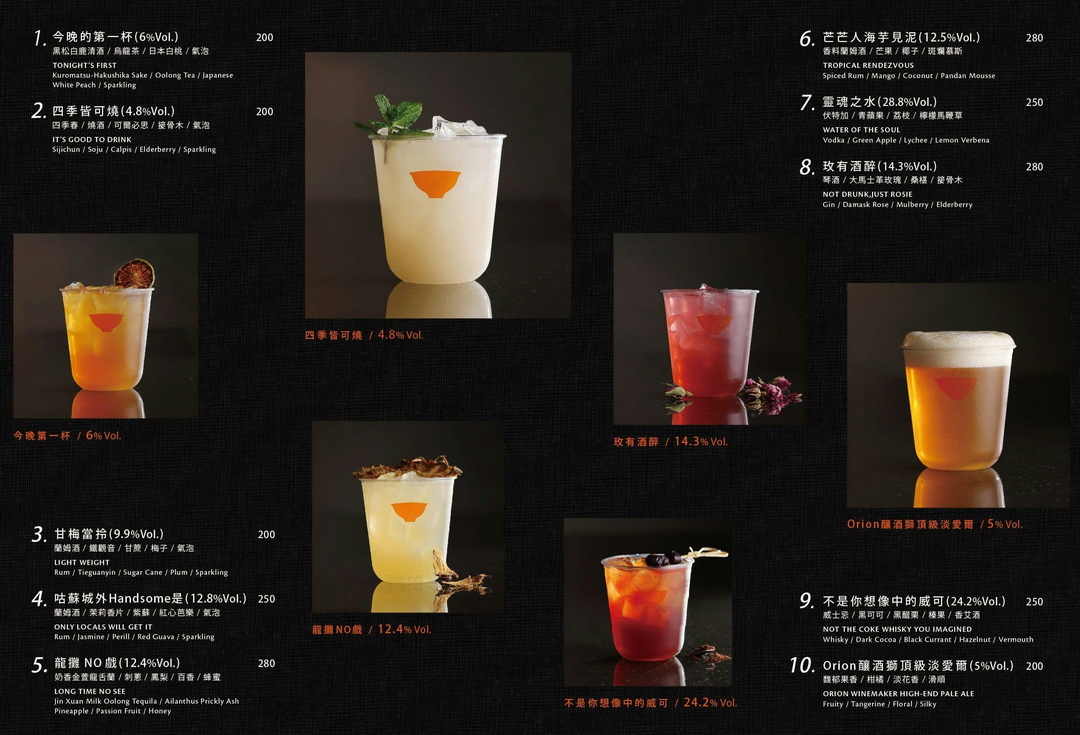 【一茶一瓦一號糧倉】隱藏在糧倉內的茶餐廳,像在古蹟內吃飯環境超美,宵夜也有賣 @猴屁的異想世界 【一茶一瓦一號糧倉】隱藏在糧倉內的茶餐廳,像在古蹟內吃飯環境超美,宵夜也有賣 @猴屁的異想世界