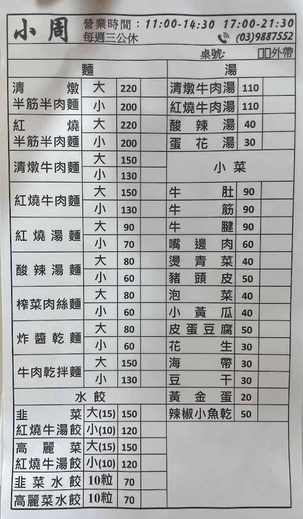 小周牛肉麵|宜蘭礁溪美食推薦,食尚玩家激推必吃組合,人氣牛肉麵+水餃超讚 @猴屁的異想世界 小周牛肉麵|宜蘭礁溪美食推薦,食尚玩家激推必吃組合,人氣牛肉麵+水餃超讚 @猴屁的異想世界