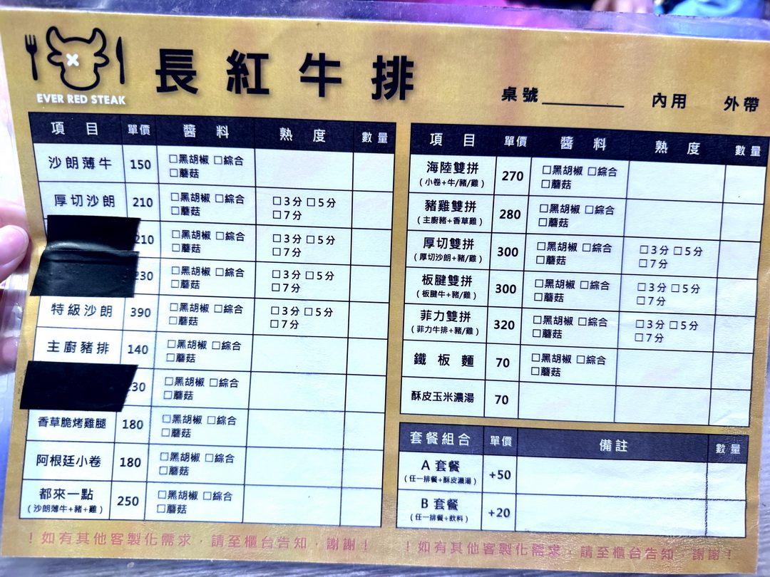 長紅牛排|高雄瑞豐夜市超夯牛排推薦,150元沙朗必吃,夜市王也大推,濃湯飲料無限續 @猴屁的異想世界 長紅牛排|高雄瑞豐夜市超夯牛排推薦,150元沙朗必吃,夜市王也大推,濃湯飲料無限續 @猴屁的異想世界