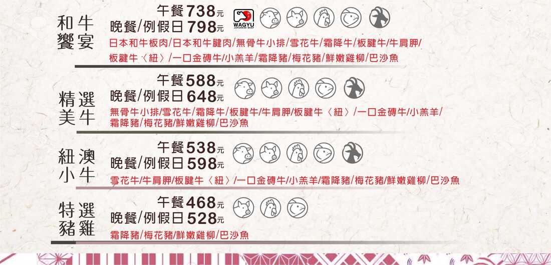 台中壽喜燒吃到飽|壽喜燒一丁國安店468元起,壽星還有優惠,飲料甜點自助吧超狂 @猴屁的異想世界 台中壽喜燒吃到飽|壽喜燒一丁國安店468元起,壽星還有優惠,飲料甜點自助吧超狂 @猴屁的異想世界