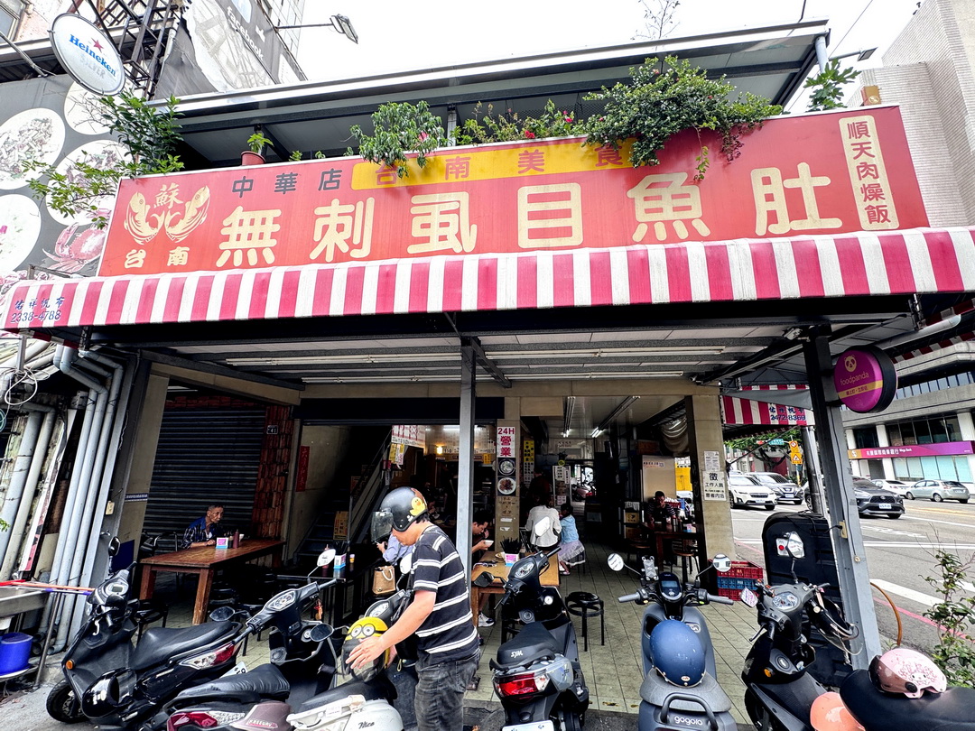 台南蘇無刺虱目魚肚｜台中滷肉飯便當推薦，爌肉飯超入味、煎魚肚必點超酥香！ @猴屁的異想世界
