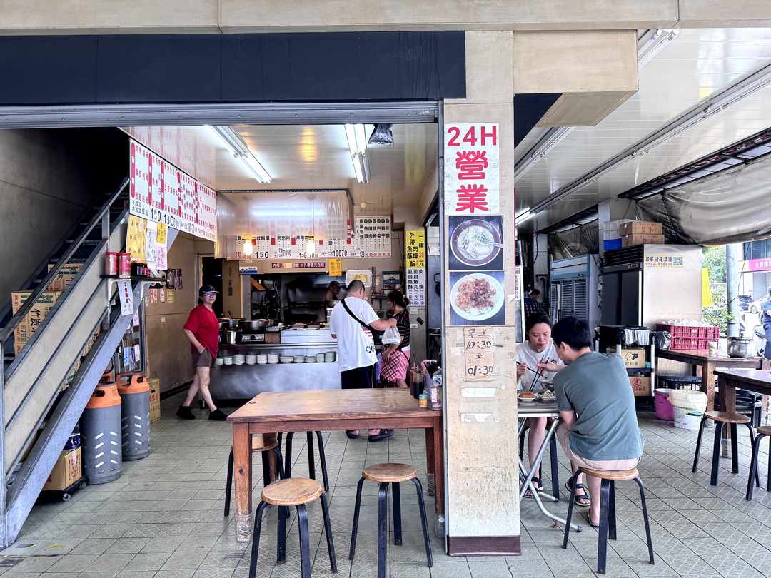 台南蘇無刺虱目魚肚｜台中滷肉飯便當推薦，爌肉飯超入味、煎魚肚必點超酥香！ @猴屁的異想世界