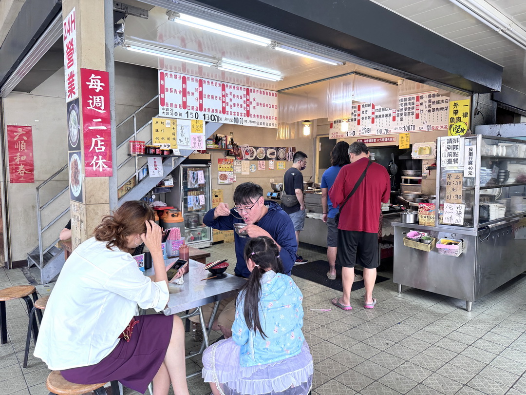 台南蘇無刺虱目魚肚｜台中滷肉飯便當推薦，爌肉飯超入味、煎魚肚必點超酥香！ @猴屁的異想世界