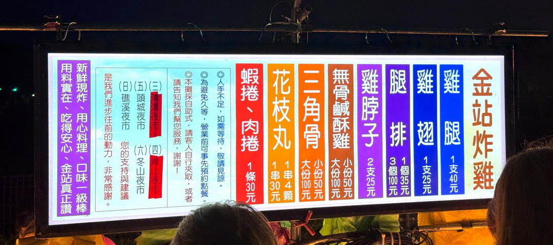 礁溪溫泉夜市搬新家!宜蘭全新夜市必吃美食攻略,週日限定夜市更好逛! @猴屁的異想世界 礁溪溫泉夜市搬新家!宜蘭全新夜市必吃美食攻略,週日限定夜市更好逛! @猴屁的異想世界