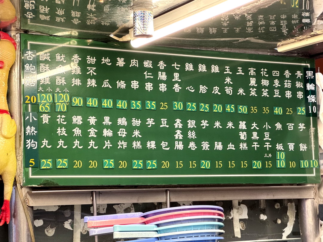 徐大姊炸香香|忠孝夜市人氣炸物宵夜推薦,鹹酥雞豆包雞皮必吃,營業到半夜1點半! @猴屁的異想世界 徐大姊炸香香|忠孝夜市人氣炸物宵夜推薦,鹹酥雞豆包雞皮必吃,營業到半夜1點半! @猴屁的異想世界