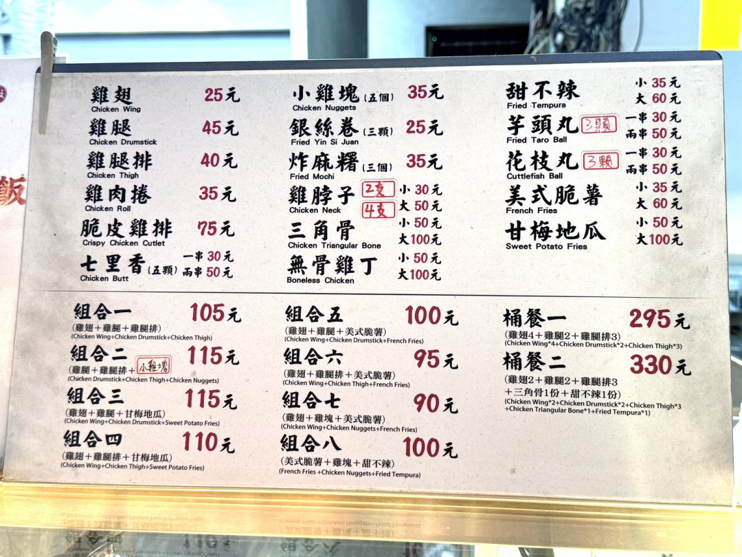 炸雞城忠孝店|忠孝夜市會噴汁炸雞超好吃,雞肉捲必吃,中興大學學生激推 @猴屁的異想世界 炸雞城忠孝店|忠孝夜市會噴汁炸雞超好吃,雞肉捲必吃,中興大學學生激推 @猴屁的異想世界