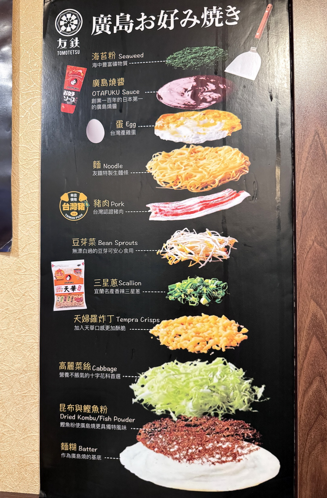 友鐵廣島燒專門店|台中日式廣島燒推薦,現點現做鐵板料理,明太子廣島燒超邪惡! @猴屁的異想世界 友鐵廣島燒專門店|台中日式廣島燒推薦,現點現做鐵板料理,明太子廣島燒超邪惡! @猴屁的異想世界