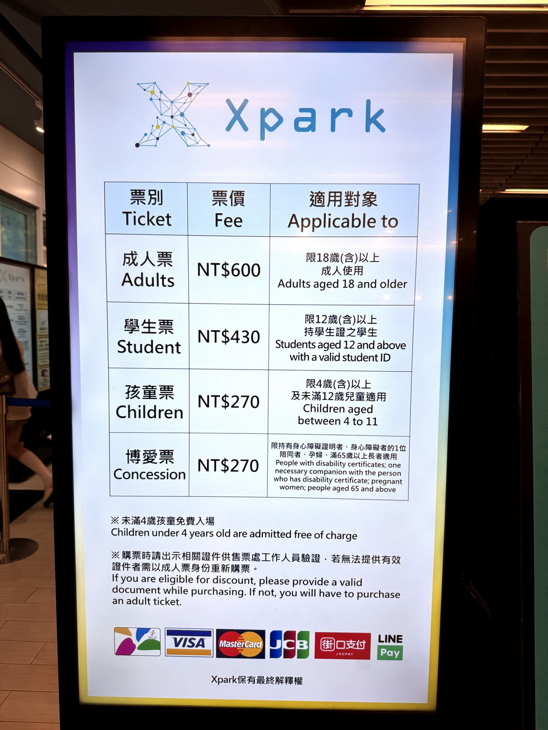 Xpark水族館|桃園必訪水族館,企鵝奇遇、戶外園區、表演時間全攻略 @猴屁的異想世界 Xpark水族館|桃園必訪水族館,企鵝奇遇、戶外園區、表演時間全攻略 @猴屁的異想世界