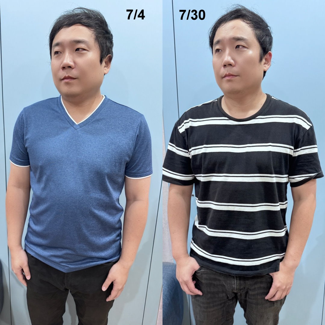 一個月減重7公斤有感!澤予堂成祐中醫診所埋線+中醫調理實測分享,含InBody變化分析 @猴屁的異想世界 一個月減重7公斤有感!澤予堂成祐中醫診所埋線+中醫調理實測分享,含InBody變化分析 @猴屁的異想世界
