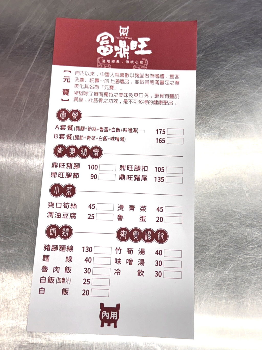富鼎旺豬腳東興店｜台中超人氣豬腳專賣店，米其林必比登推薦，腿庫超夯超快賣完，滷肉飯超好吃 @猴屁的異想世界
