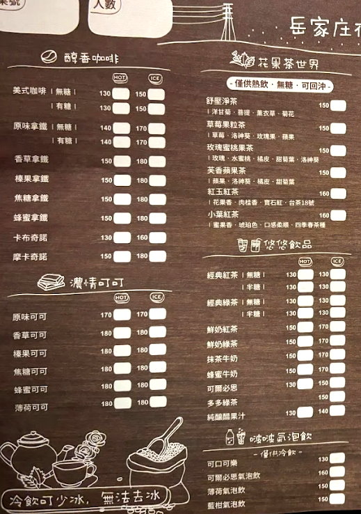 岳家庄夜景咖啡廳｜台中夜景餐廳推薦，免費桌遊不限時！百萬夜景超浪漫附免費停車場 @猴屁的異想世界