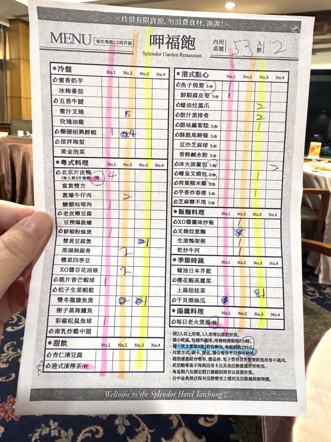【台中金典酒店金園中餐廳】港式吃到飽推薦,粵菜港點現點現做,片皮鴨、蝦球、燒賣一次滿足 @猴屁的異想世界 【台中金典酒店金園中餐廳】港式吃到飽推薦,粵菜港點現點現做,片皮鴨、蝦球、燒賣一次滿足 @猴屁的異想世界