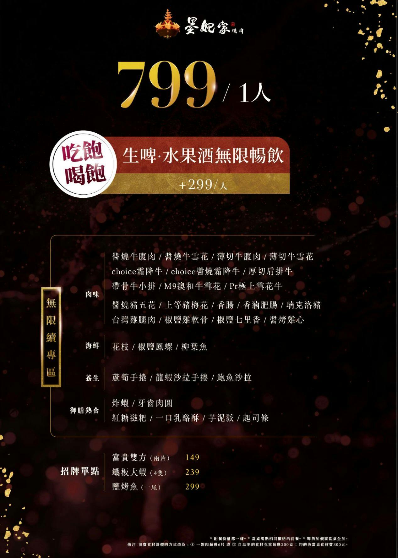【墨妃家京品燒肉】原單點改吃到飽!699元起高質感燒肉,有包廂適合聚餐!重新改裝 @猴屁的異想世界 【墨妃家京品燒肉】原單點改吃到飽!699元起高質感燒肉,有包廂適合聚餐!重新改裝 @猴屁的異想世界