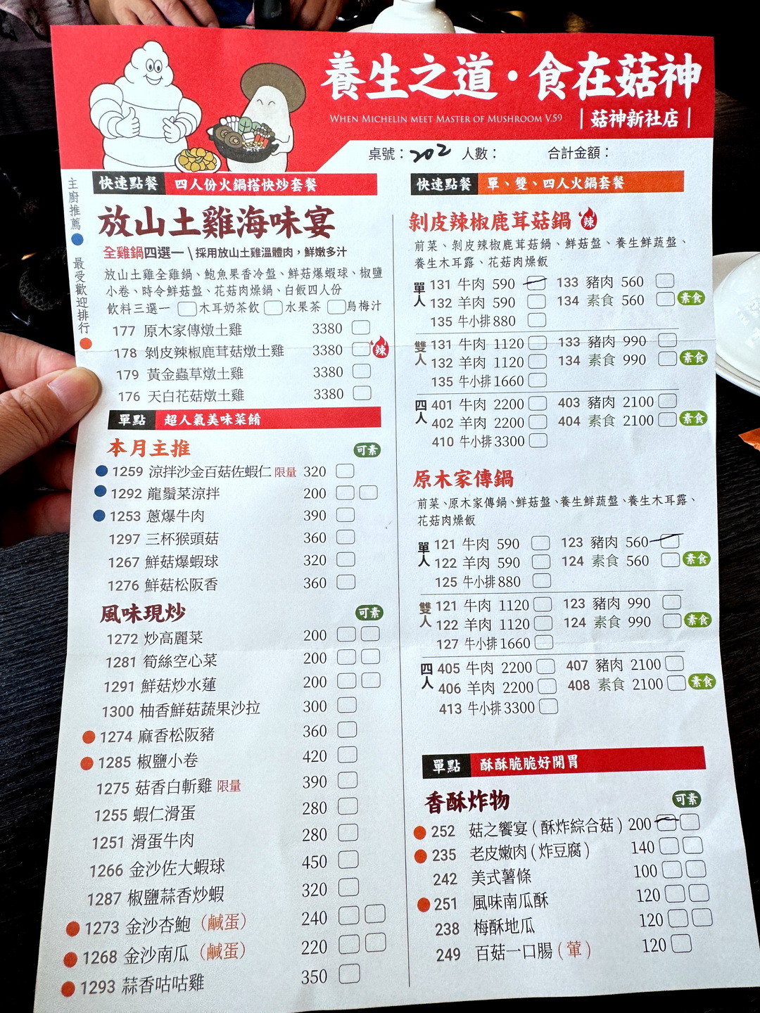 菇神新社店|台中新社人氣餐廳,米其林必比登連5年推薦,必吃香菇火鍋、炸菇、熱炒推薦 @猴屁的異想世界 菇神新社店|台中新社人氣餐廳,米其林必比登連5年推薦,必吃香菇火鍋、炸菇、熱炒推薦 @猴屁的異想世界