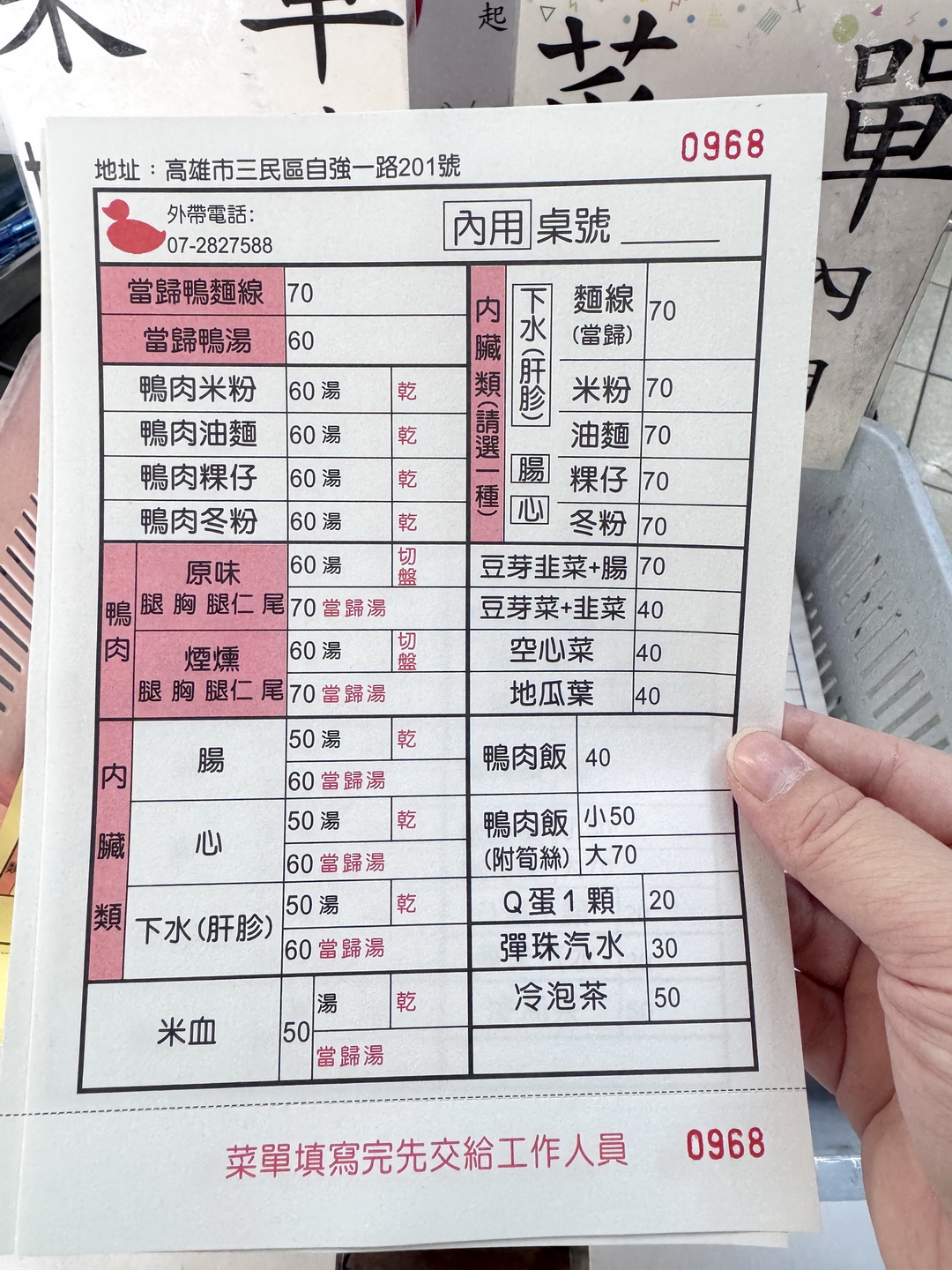 【侯記鴨肉飯】高雄必比登推薦老字號鴨肉飯，在地人激推40年人氣美食，鴨肉香嫩飯香四溢 @猴屁的異想世界