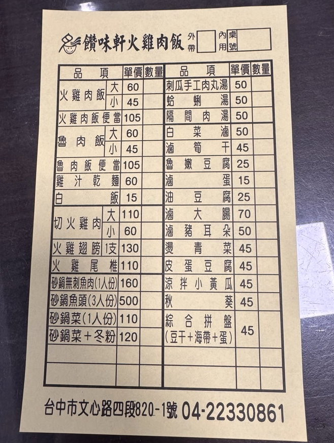 饡味軒嘉義火雞肉飯|台中超人氣平價便當店,道地嘉義口味火雞肉飯、滷肉飯必吃! @猴屁的異想世界 饡味軒嘉義火雞肉飯|台中超人氣平價便當店,道地嘉義口味火雞肉飯、滷肉飯必吃! @猴屁的異想世界