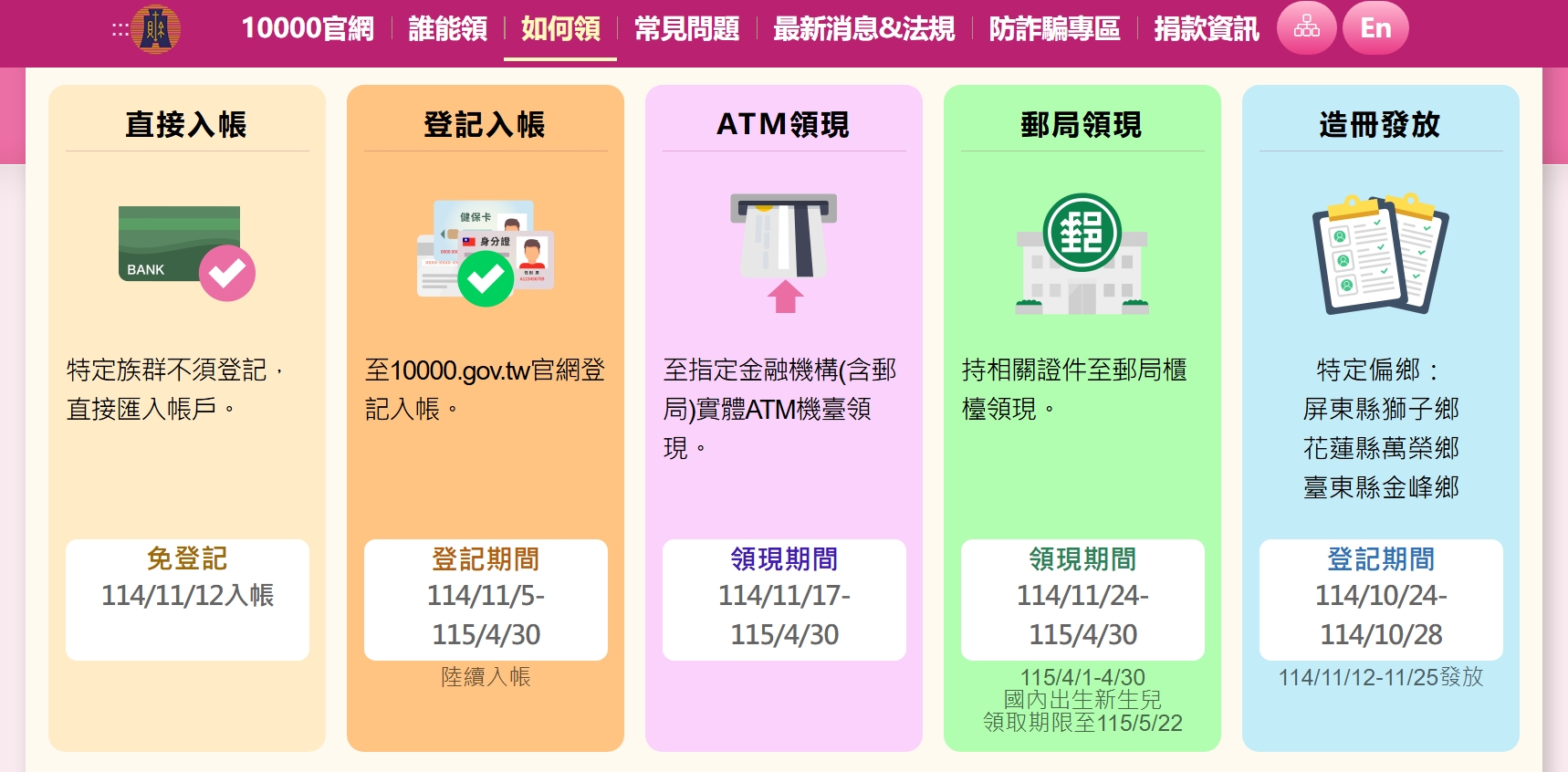 普發一萬怎麼領?2025全民現金發放懶人包|資格、時間、入帳方式一次看懂! @猴屁的異想世界 普發一萬怎麼領?2025全民現金發放懶人包|資格、時間、入帳方式一次看懂! @猴屁的異想世界