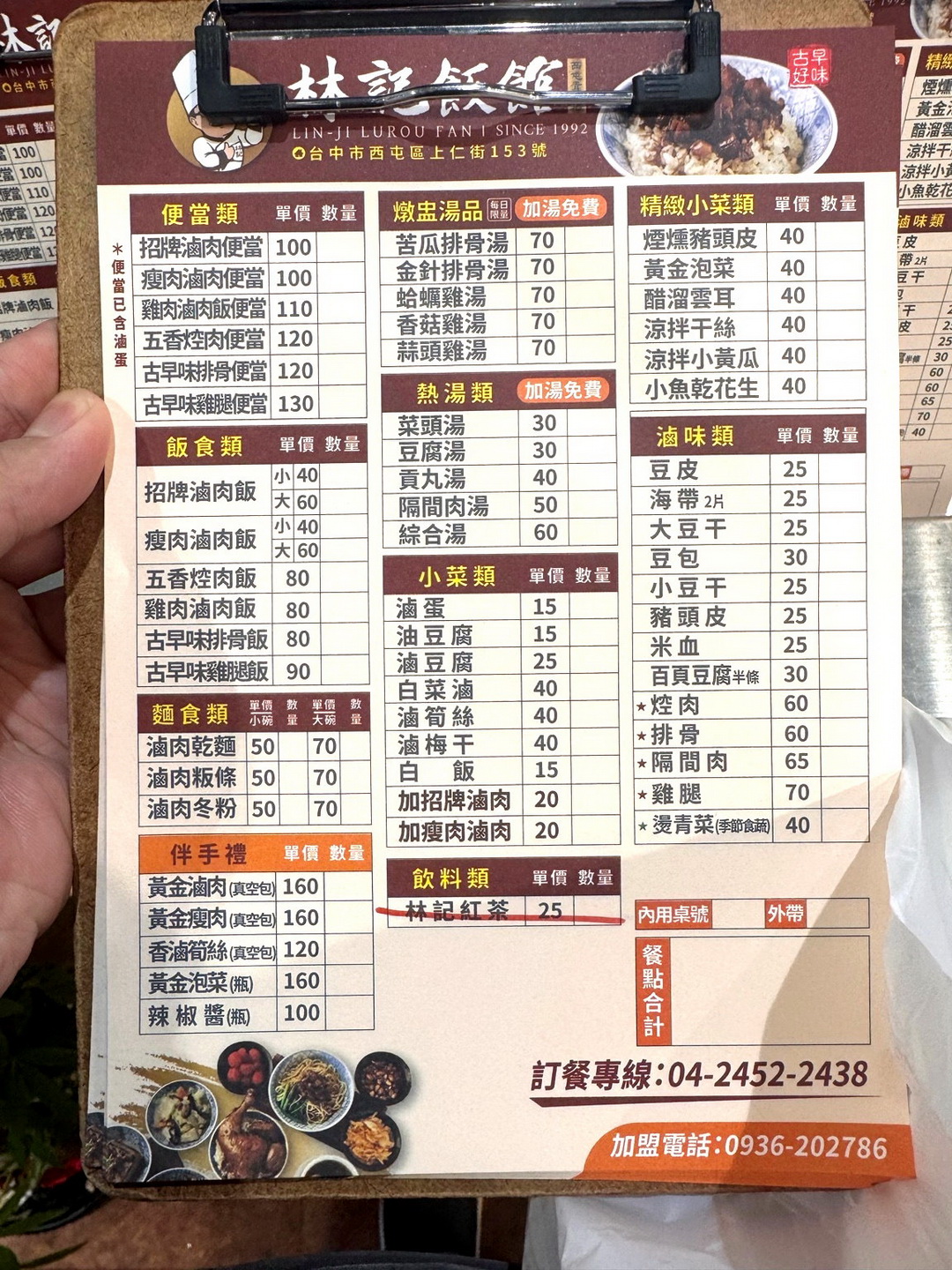林記飯館西屯青海店|台中滷肉飯推薦!都是肥肉油油亮亮,還有多款便當選擇! @猴屁的異想世界 林記飯館西屯青海店|台中滷肉飯推薦!都是肥肉油油亮亮,還有多款便當選擇! @猴屁的異想世界