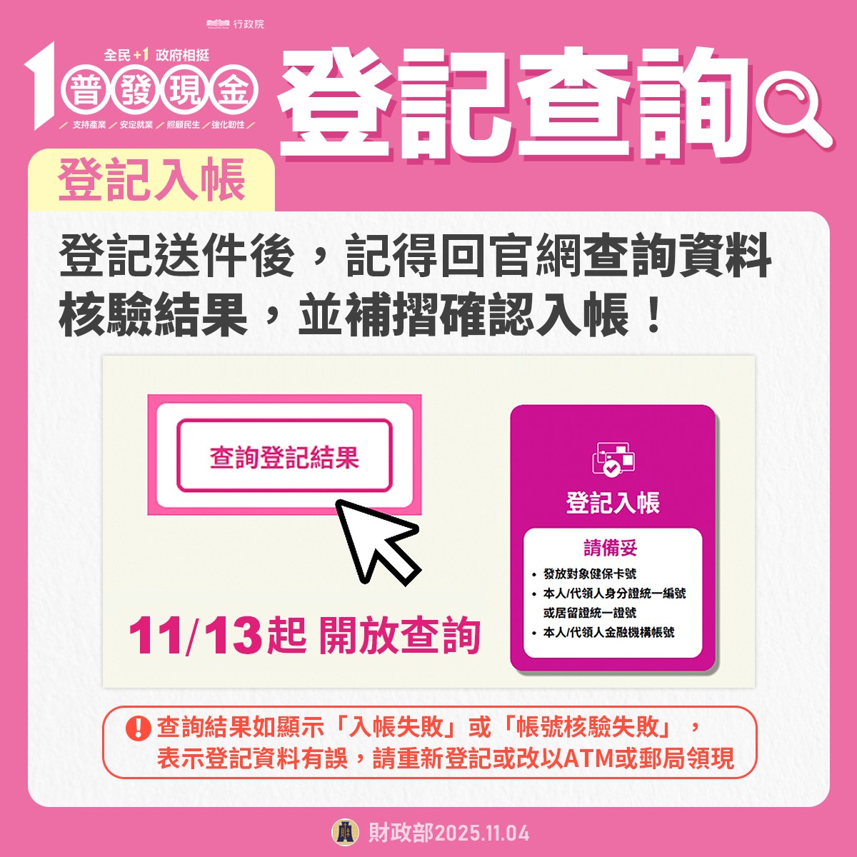 普發一萬怎麼領?2025全民現金發放懶人包|資格、時間、入帳方式一次看懂! @猴屁的異想世界 普發一萬怎麼領?2025全民現金發放懶人包|資格、時間、入帳方式一次看懂! @猴屁的異想世界