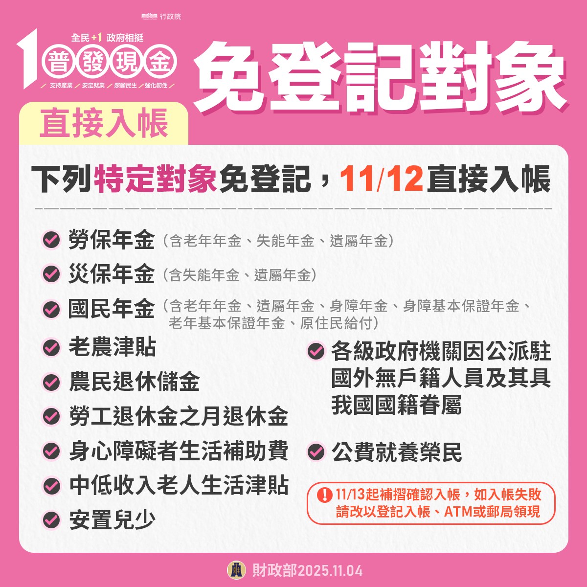 普發一萬怎麼領?2025全民現金發放懶人包|資格、時間、入帳方式一次看懂! @猴屁的異想世界 普發一萬怎麼領?2025全民現金發放懶人包|資格、時間、入帳方式一次看懂! @猴屁的異想世界