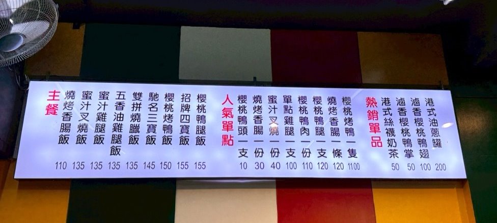 食為大港式燒臘|台中西屯路燒臘推薦,脆皮鴨腿飯超好吃,招牌四寶飯必點 @猴屁的異想世界 食為大港式燒臘|台中西屯路燒臘推薦,脆皮鴨腿飯超好吃,招牌四寶飯必點 @猴屁的異想世界