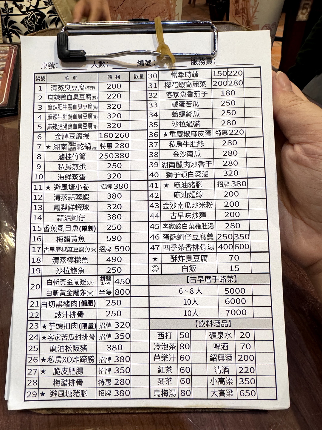 【古早厝深坑麻辣臭豆腐】深坑老街三冠王推薦,麻辣臭豆腐湯濃豆腐臭、炸臭豆腐外酥內嫩 @猴屁的異想世界 【古早厝深坑麻辣臭豆腐】深坑老街三冠王推薦,麻辣臭豆腐湯濃豆腐臭、炸臭豆腐外酥內嫩 @猴屁的異想世界