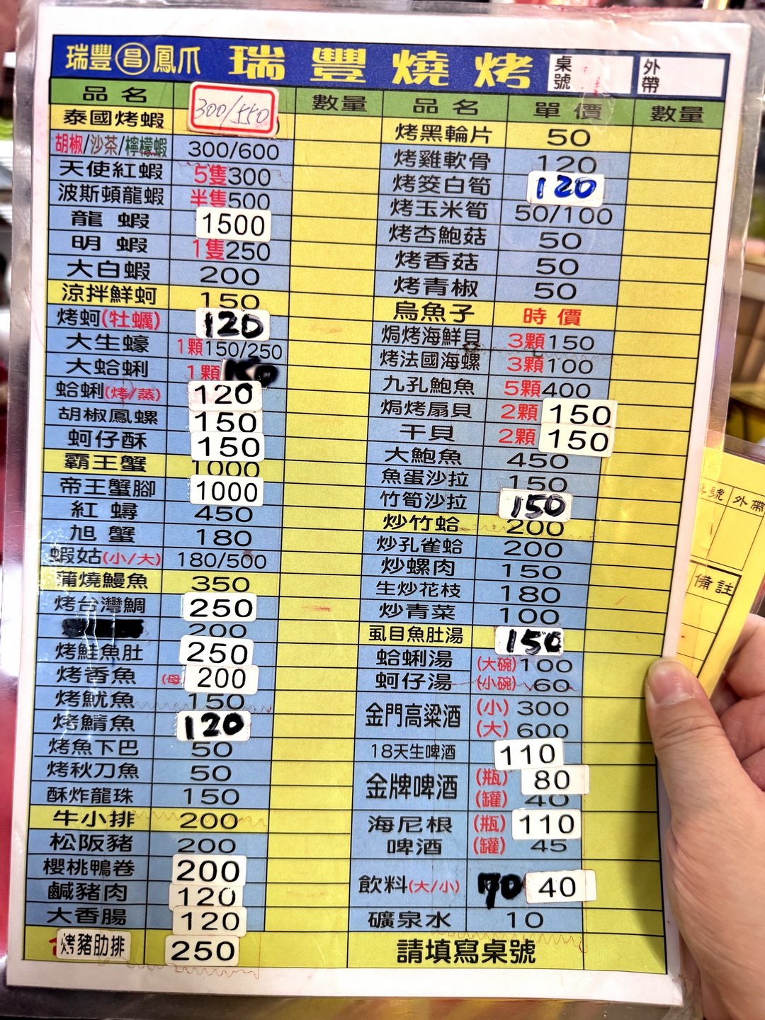 【瑞豐昌海鮮燒烤】高雄瑞豐夜市人氣攤位，榮獲夜市王蚵仔煎第一名！海鮮燒烤通通有！ @猴屁的異想世界