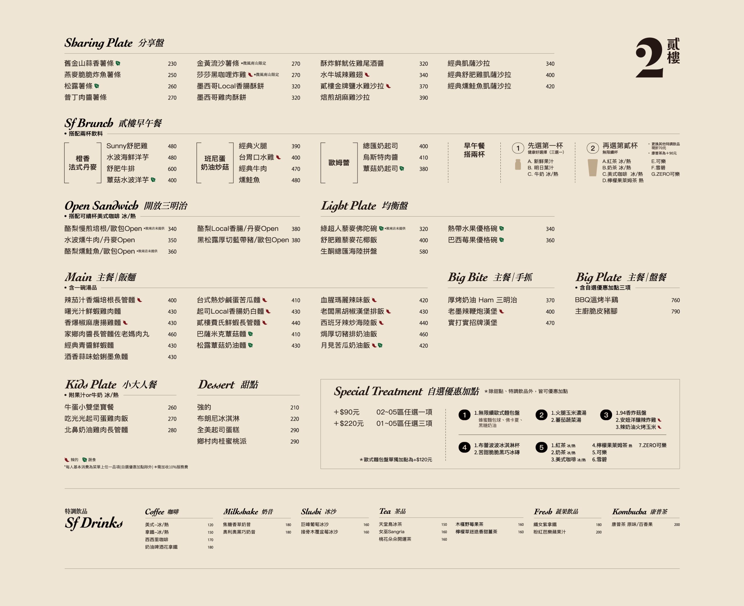 【貳樓微風南山店】台北信義區早午餐推薦，最美空間＋飲料續杯，義大利麵也好吃 @猴屁的異想世界