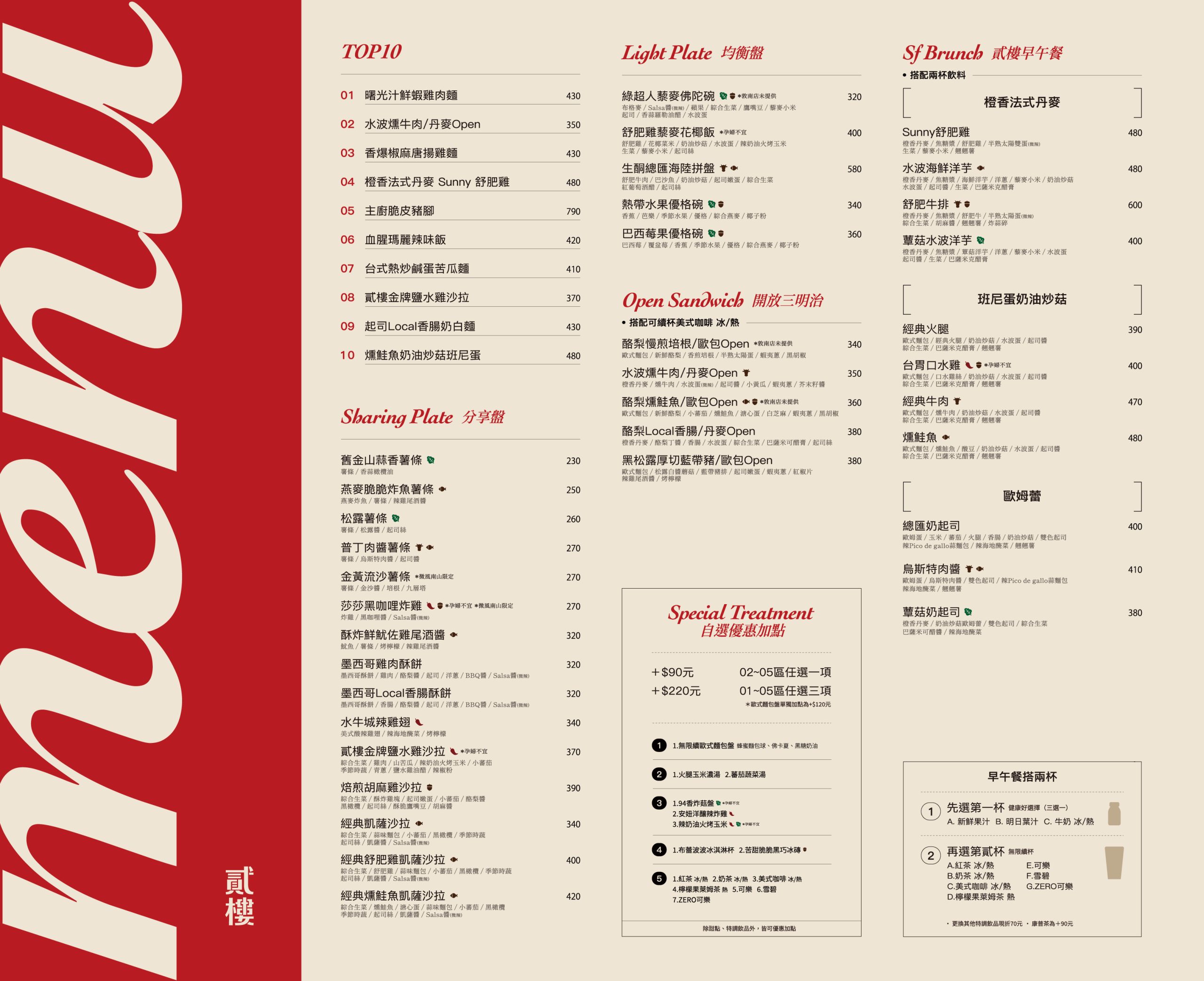 【貳樓微風南山店】台北信義區早午餐推薦，最美空間＋飲料續杯，義大利麵也好吃 @猴屁的異想世界