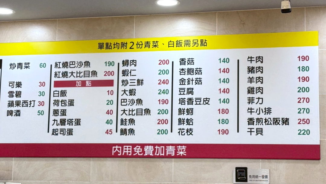 【大埔鐵板燒河南逢甲店】台中西屯美食推薦，青菜無限續加吃到飽，內用飲料熱湯喝到飽 @猴屁的異想世界