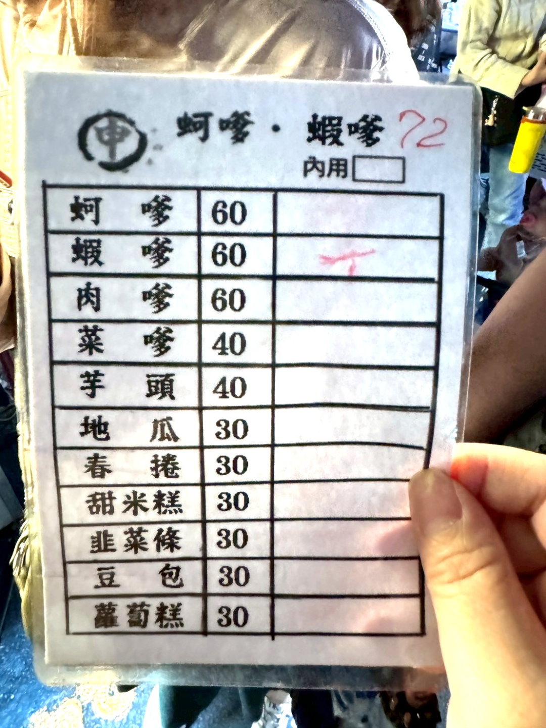 【申蚵嗲蝦嗲】彰化精誠夜市美食推薦,現點現炸酥脆爆餡蚵嗲、蝦嗲,在地人氣排隊小吃 @猴屁的異想世界 【申蚵嗲蝦嗲】彰化精誠夜市美食推薦,現點現炸酥脆爆餡蚵嗲、蝦嗲,在地人氣排隊小吃 @猴屁的異想世界