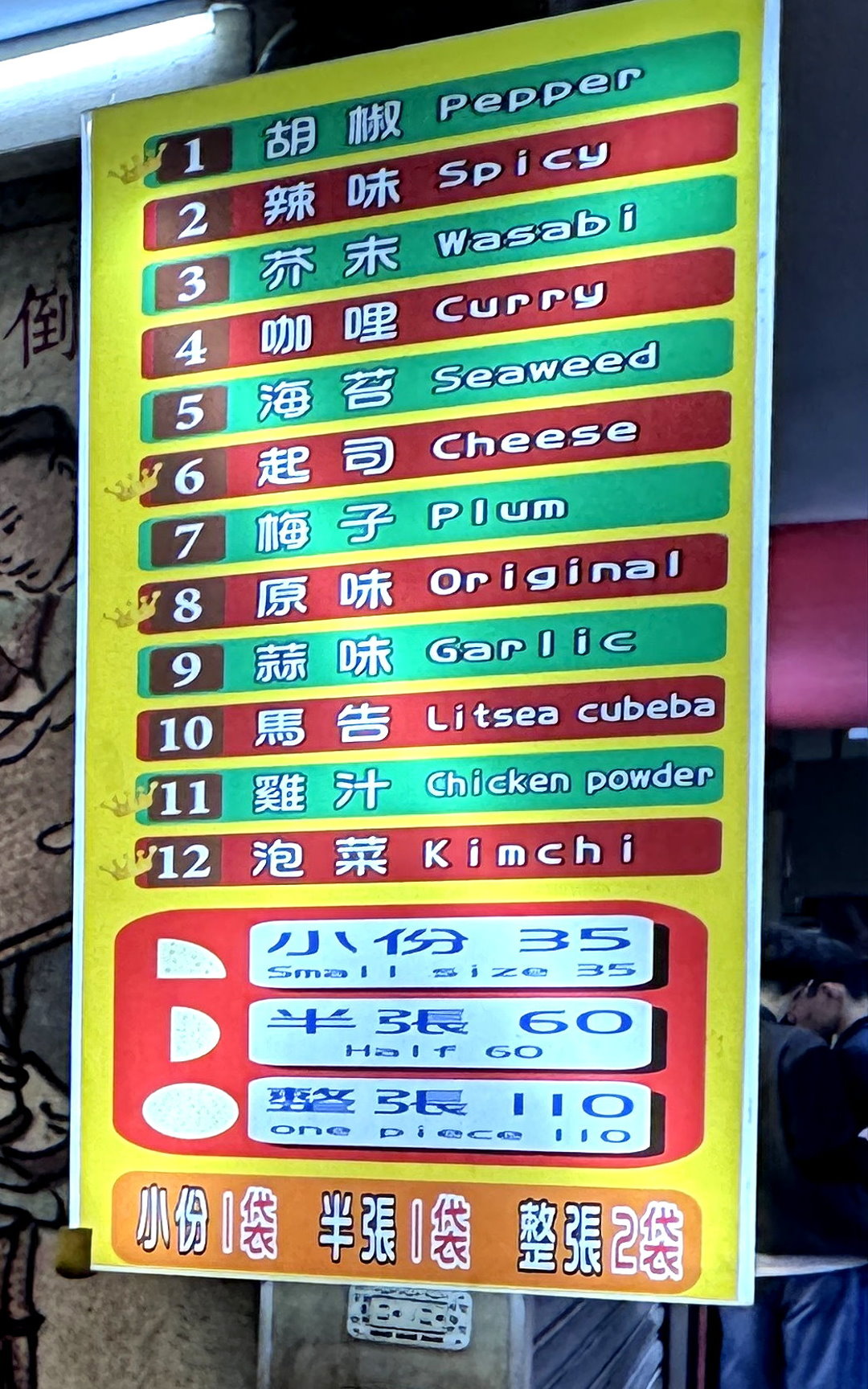 【逢甲丹丹香蔥油餅】逢甲夜市美食推薦,12種口味酥脆多汁,大份60元高CP值排隊小吃 @猴屁的異想世界 【逢甲丹丹香蔥油餅】逢甲夜市美食推薦,12種口味酥脆多汁,大份60元高CP值排隊小吃 @猴屁的異想世界