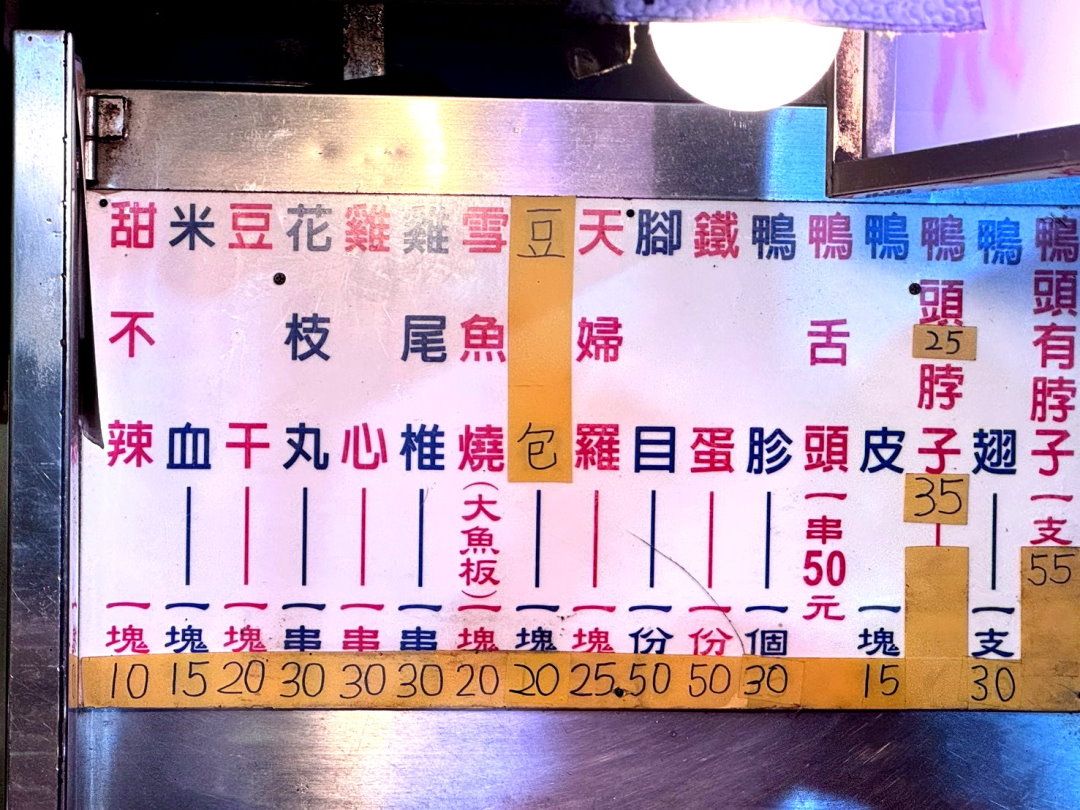 鼎揚東山鴨頭｜彰化精誠夜市美食推薦，排隊人氣東山鴨頭鹹甜超入味，在地宵夜必吃 @猴屁的異想世界