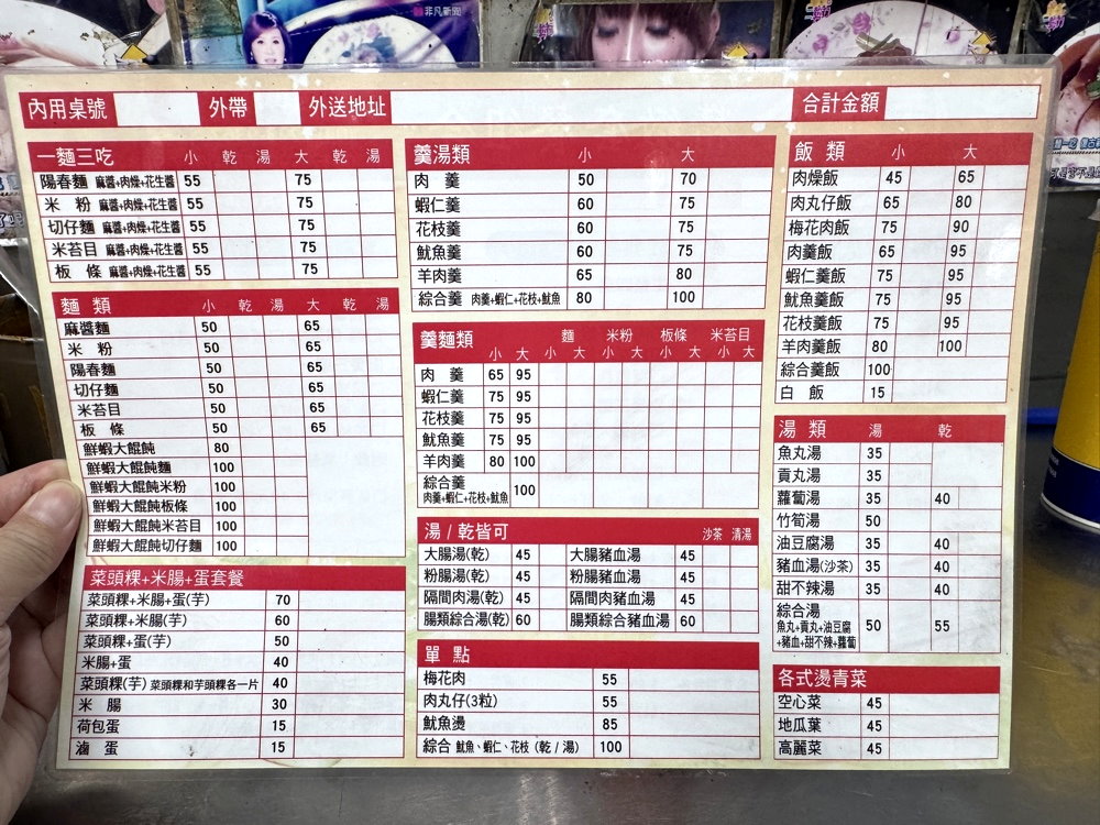 【立偉麵食】台中第二市場美食推薦,一麵三吃超滿足,麻醬隨你加,蝦仁羹料多爆滿必吃 @猴屁的異想世界 【立偉麵食】台中第二市場美食推薦,一麵三吃超滿足,麻醬隨你加,蝦仁羹料多爆滿必吃 @猴屁的異想世界