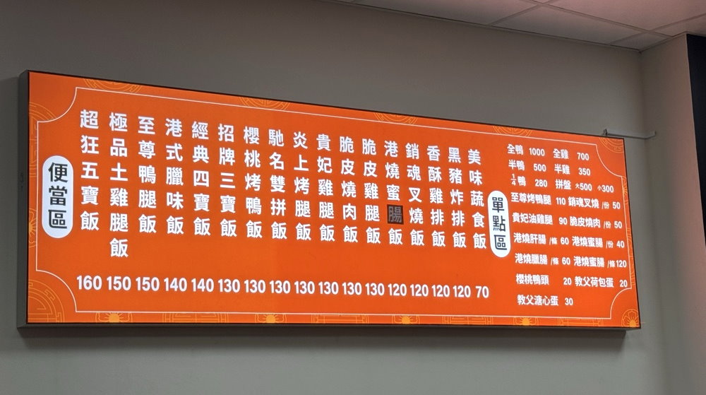 【燒臘教父中清店】肉量爆多的燒臘便當,內用熱湯喝到飽高CP值必吃,台中北屯美食推薦 @猴屁的異想世界 【燒臘教父中清店】肉量爆多的燒臘便當,內用熱湯喝到飽高CP值必吃,台中北屯美食推薦 @猴屁的異想世界