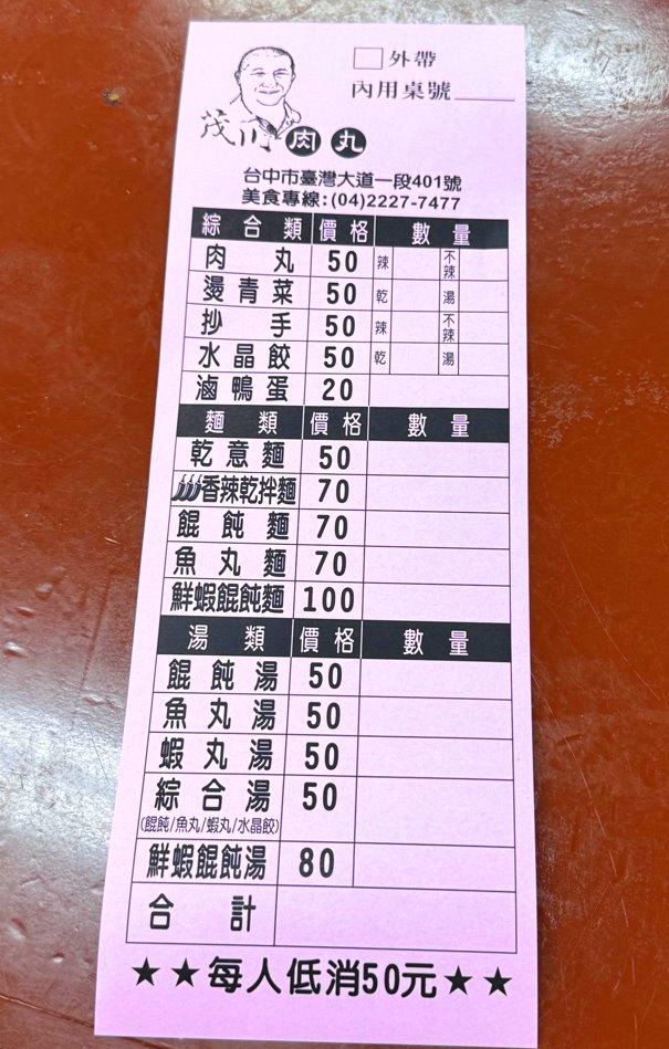 【茂川肉丸】台中百年老店米其林小吃，香菜自由加必吃肉丸配水晶餃，第二市場美食推薦 @猴屁的異想世界
